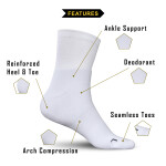 LONE STAR ULTRA-THICKNESS QUARTER SOCKS FOR MEN & WOMEN (WHITE/NAVY)